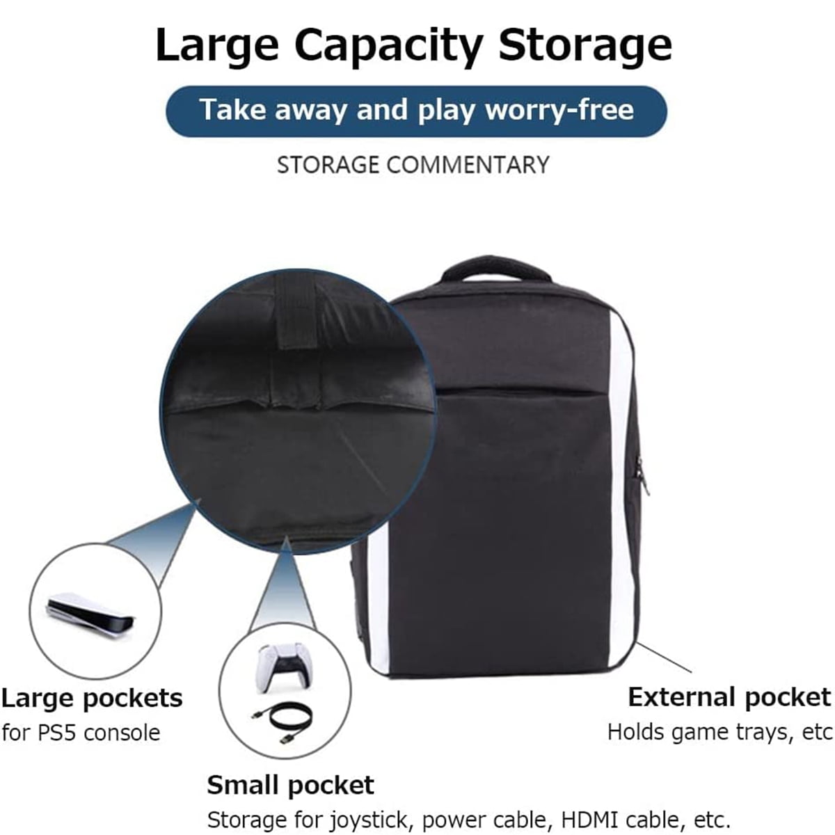 PS5 Portable Carrying Case and Backpack