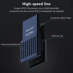 Xbox Series X/S External SSD Expansion Card