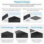 FYOUNG Dust Filter Cover for Xbox Series X