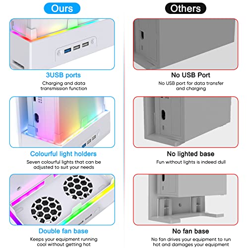 MENEEA Wall Mount for Xbox Series S with RGB Light