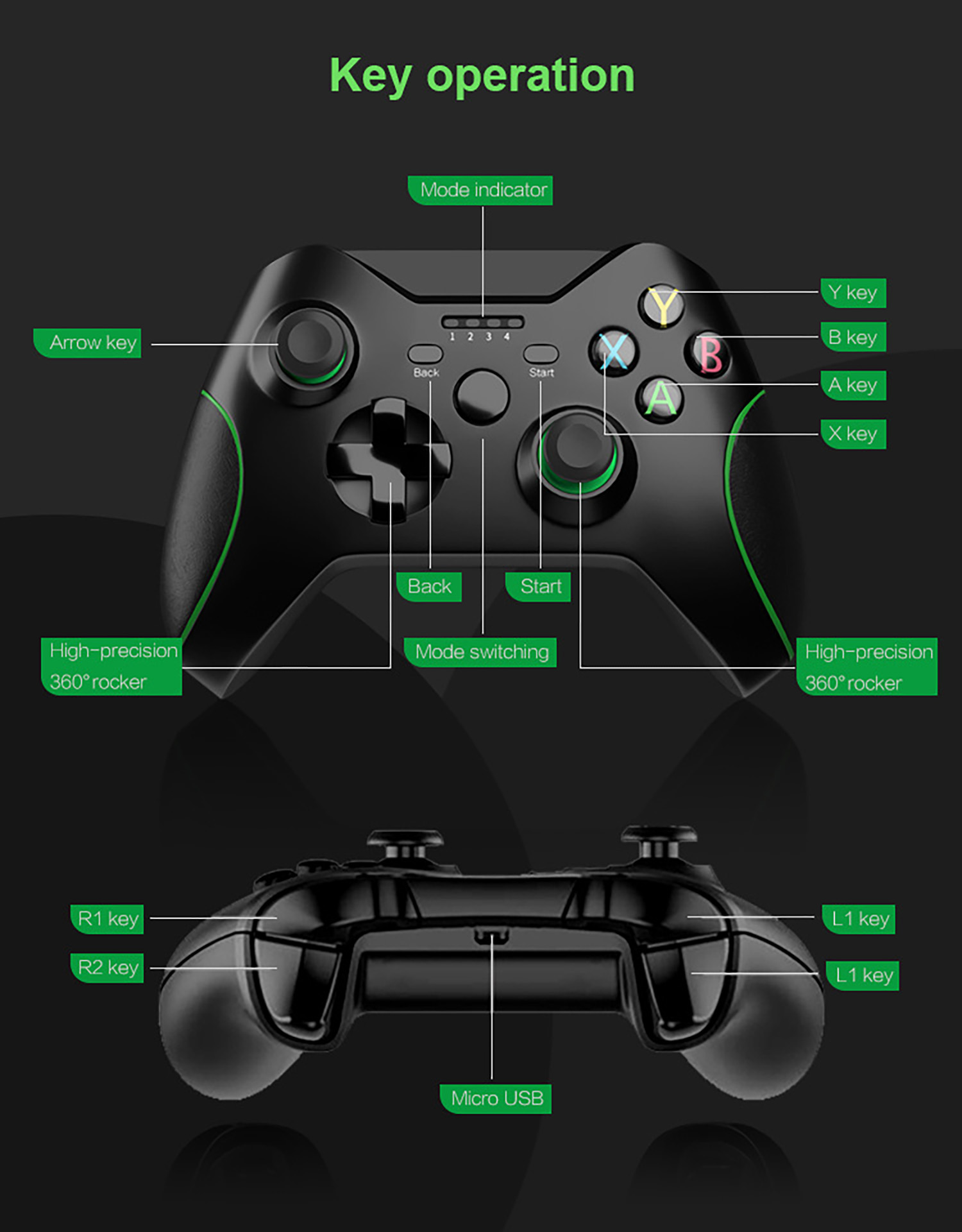 2.4GHz Wireless Controller for Xbox One and PC