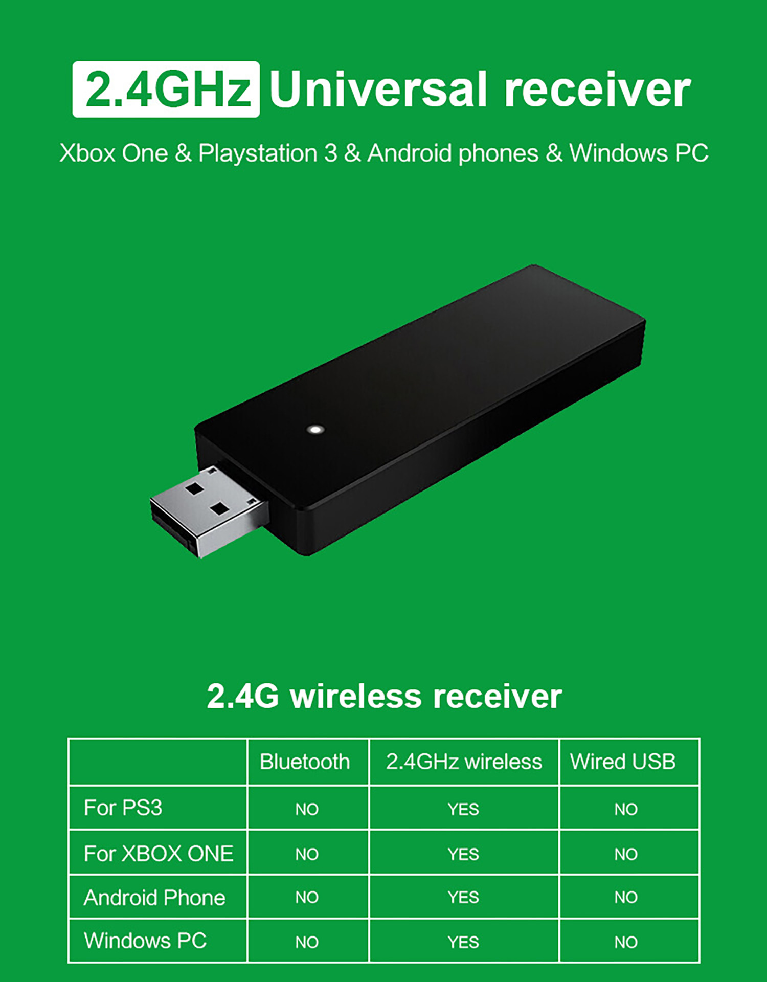 2.4GHz Wireless Controller for Xbox One and PC