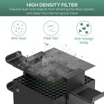 Xbox Series X Dust Filter & Controller Stand Bundle