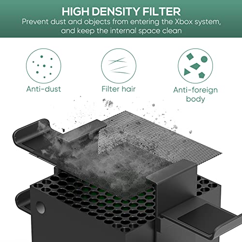 Xbox Series X Dust Filter & Controller Stand Bundle
