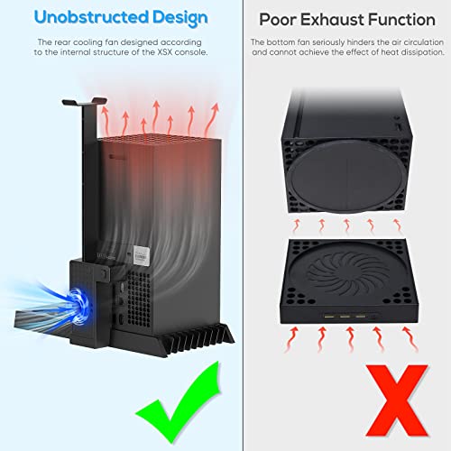 YUANHOT Xbox Series X Cooling Stand & Charger