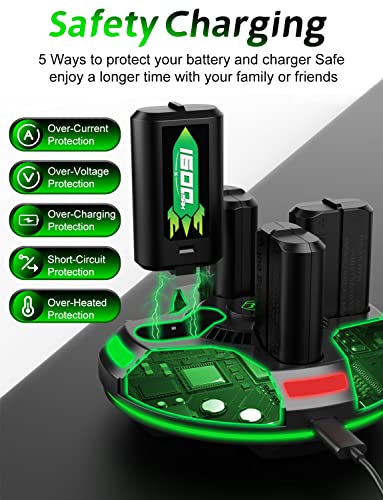 Wamiao 4 x 1600mAh Xbox Controller Battery Pack