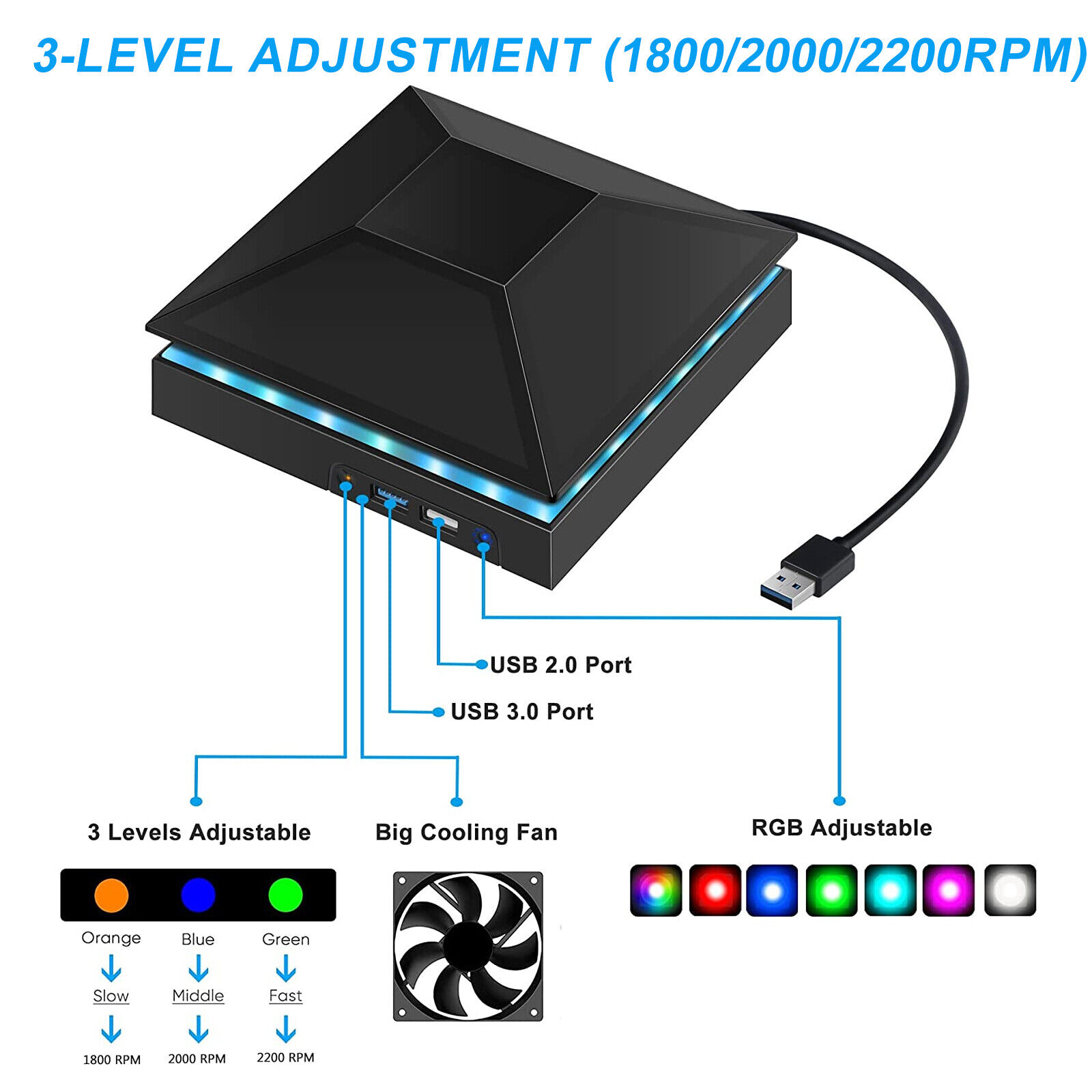USB Cooling Fan Stand for Xbox Series X
