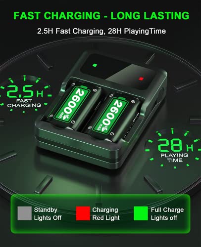 Swanpow Fast Charging Battery Pack for Xbox Controllers