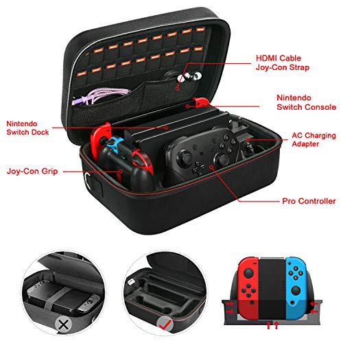 Ivoler Hard Case for Nintendo Switch and OLED