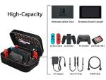 Ivoler Hard Case for Nintendo Switch and OLED