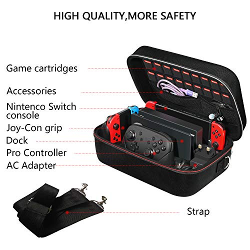 Ivoler Hard Case for Nintendo Switch and OLED