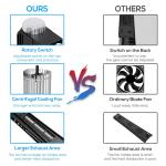 Adjustable Cooling Fan for PS5 Console