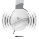 Turtle Beach Recon 200 Gen 2 Gaming Headset