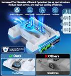OIVO PS5 Stand, Cooling Station, and Charger