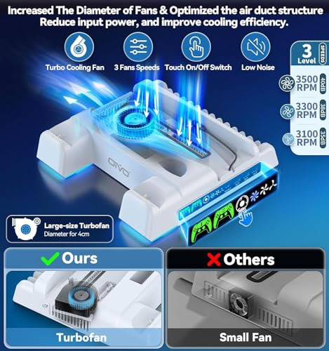 OIVO PS5 Stand, Cooling Station, and Charger