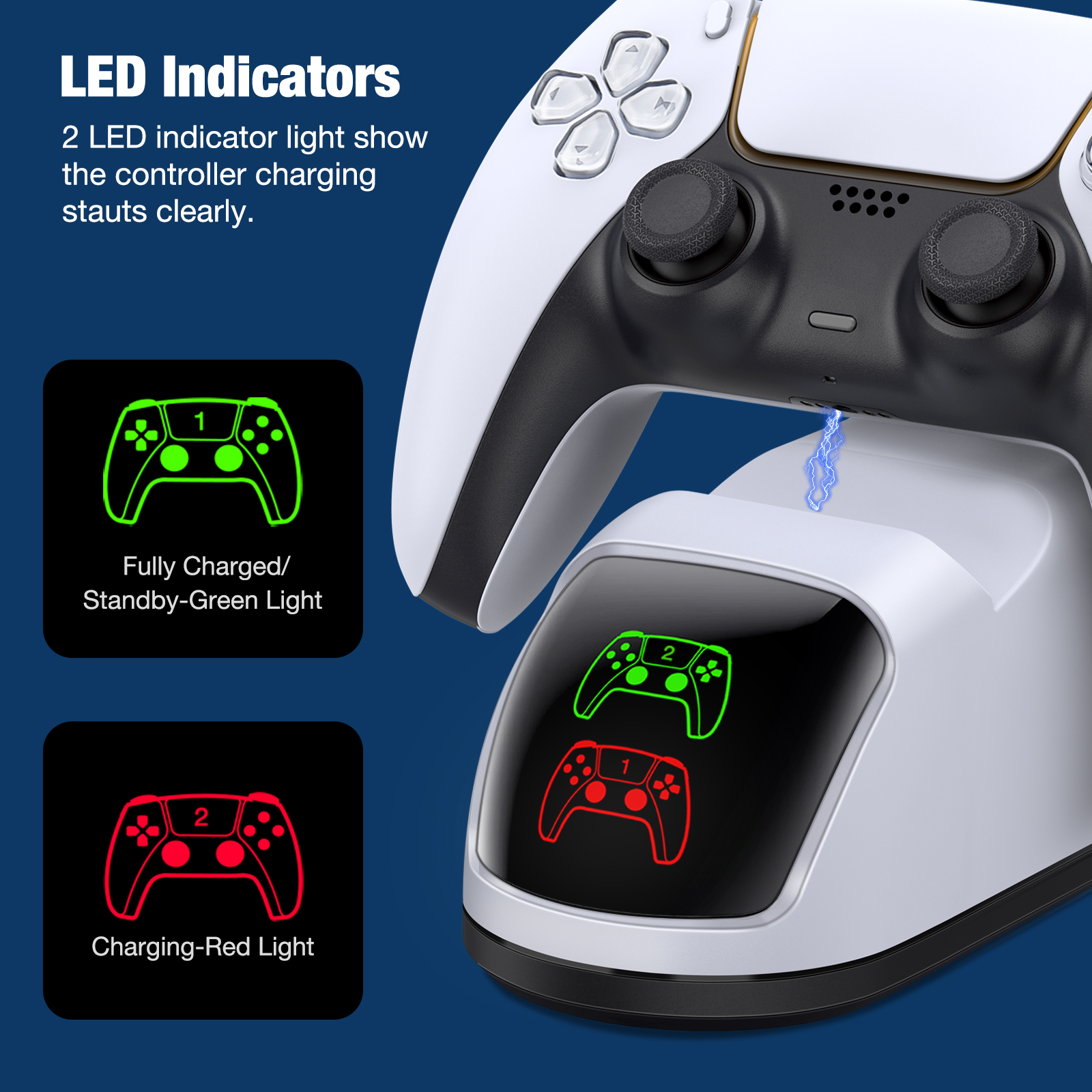 Dual Fast Charger for PS5 Controllers