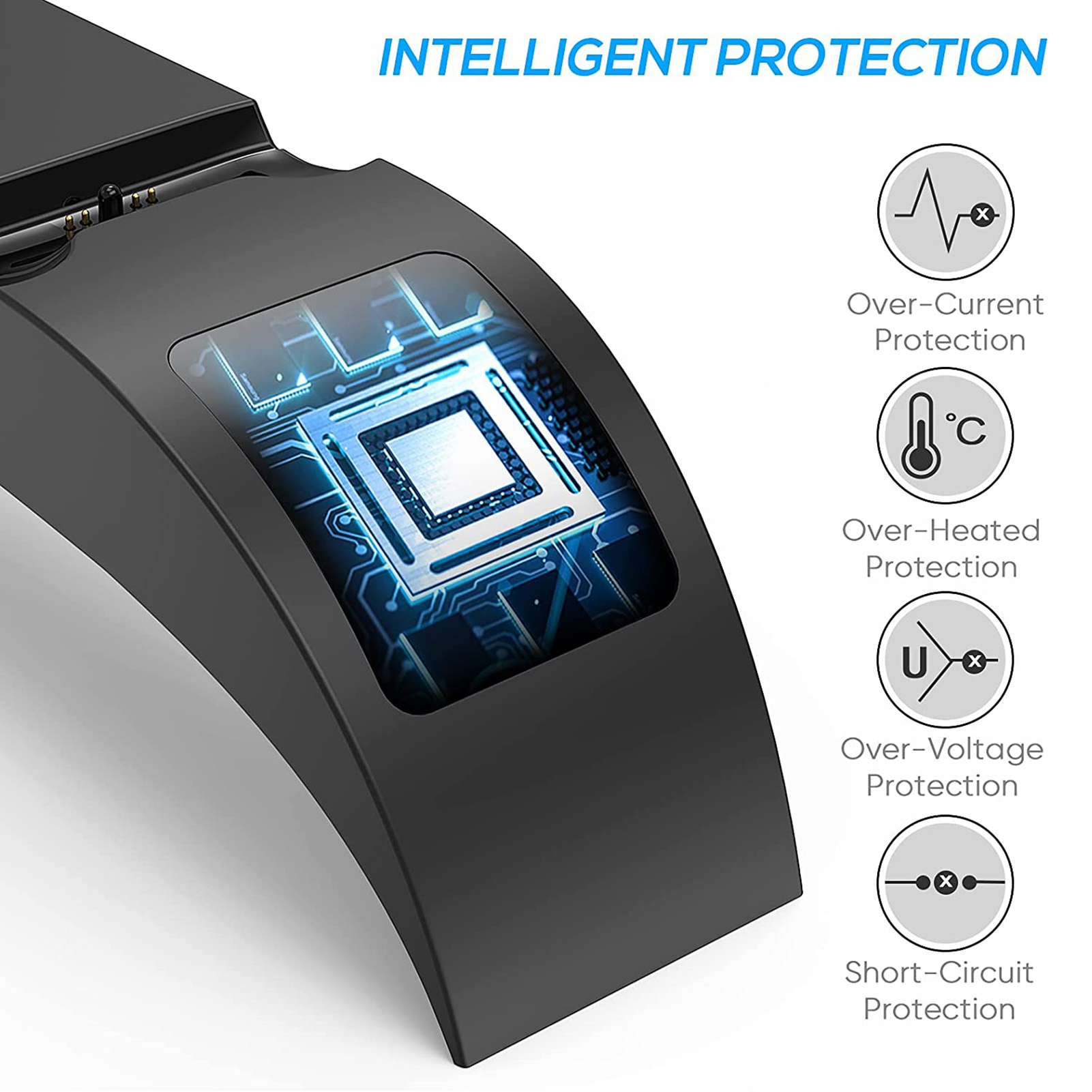 PS5 Controller Dual Dock Fast Charger Station