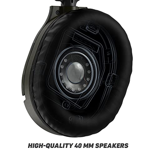 Turtle Beach Recon 70 Green Camo Gaming Headset
