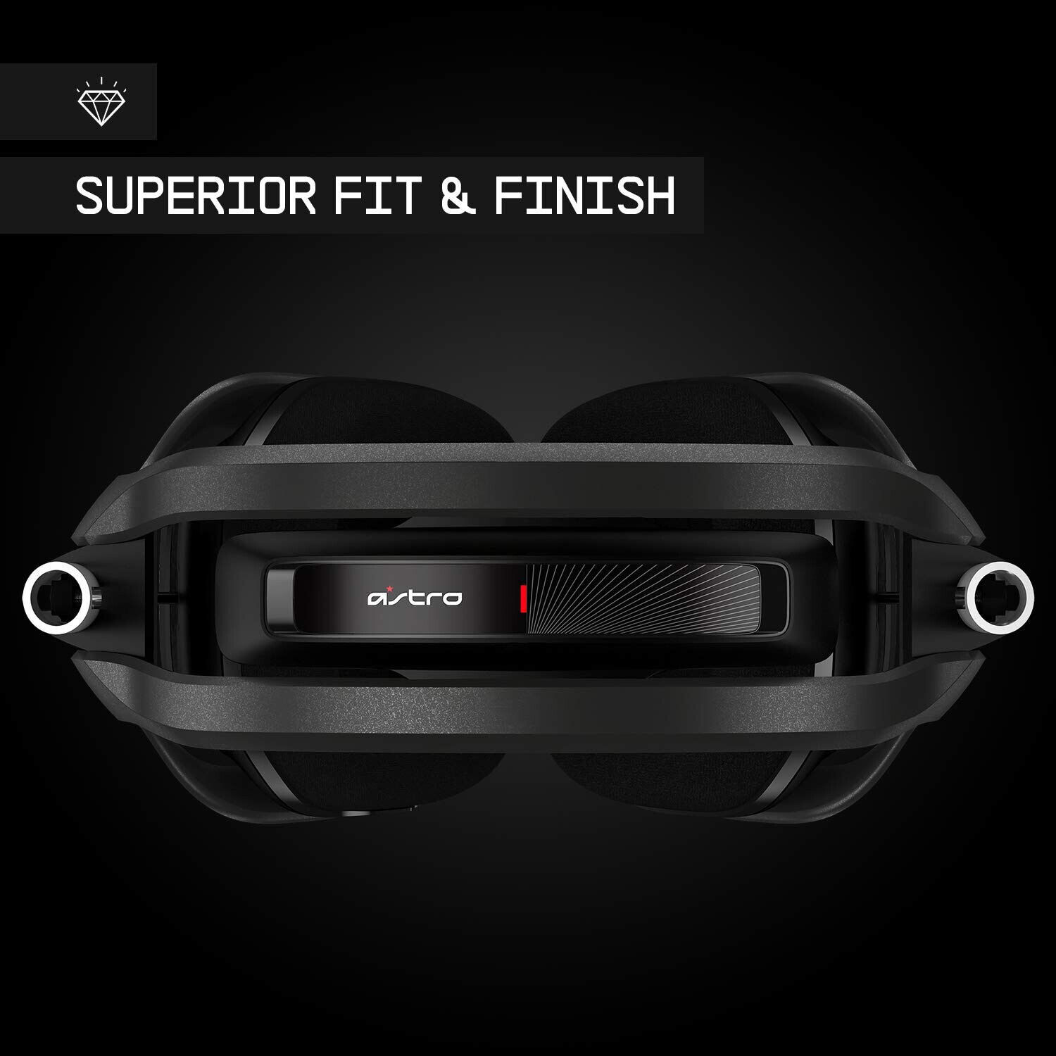 ASTRO A40 TR Gaming Headset with M80 MixAmp