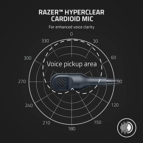 Razer Kaira X Wired Gaming Headset for Xbox