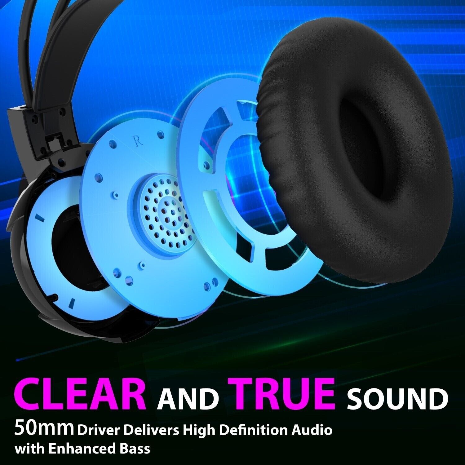 Universal Wired Gaming Headset for PS5, Xbox, PC