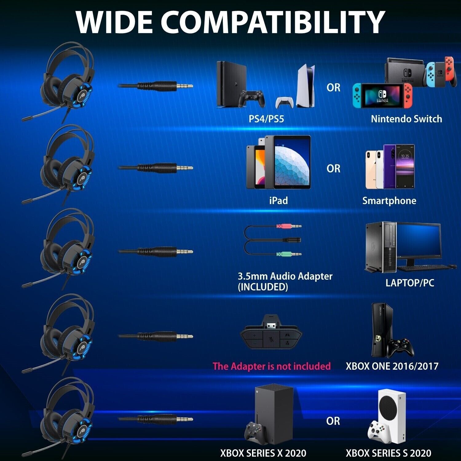 Universal Wired Gaming Headset for PS5, Xbox, PC