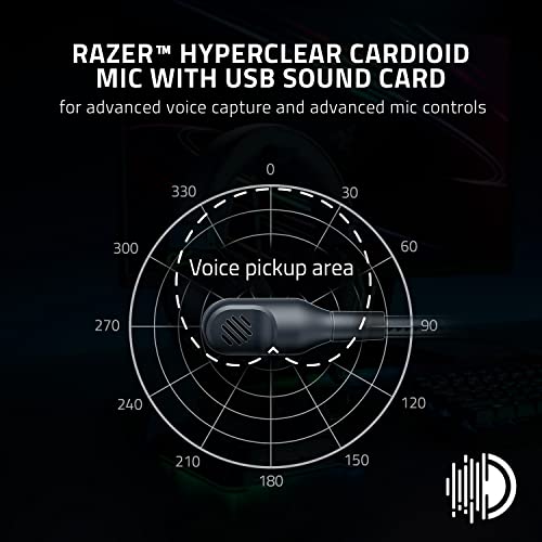 Razer BlackShark V2 ESL Gaming Headset