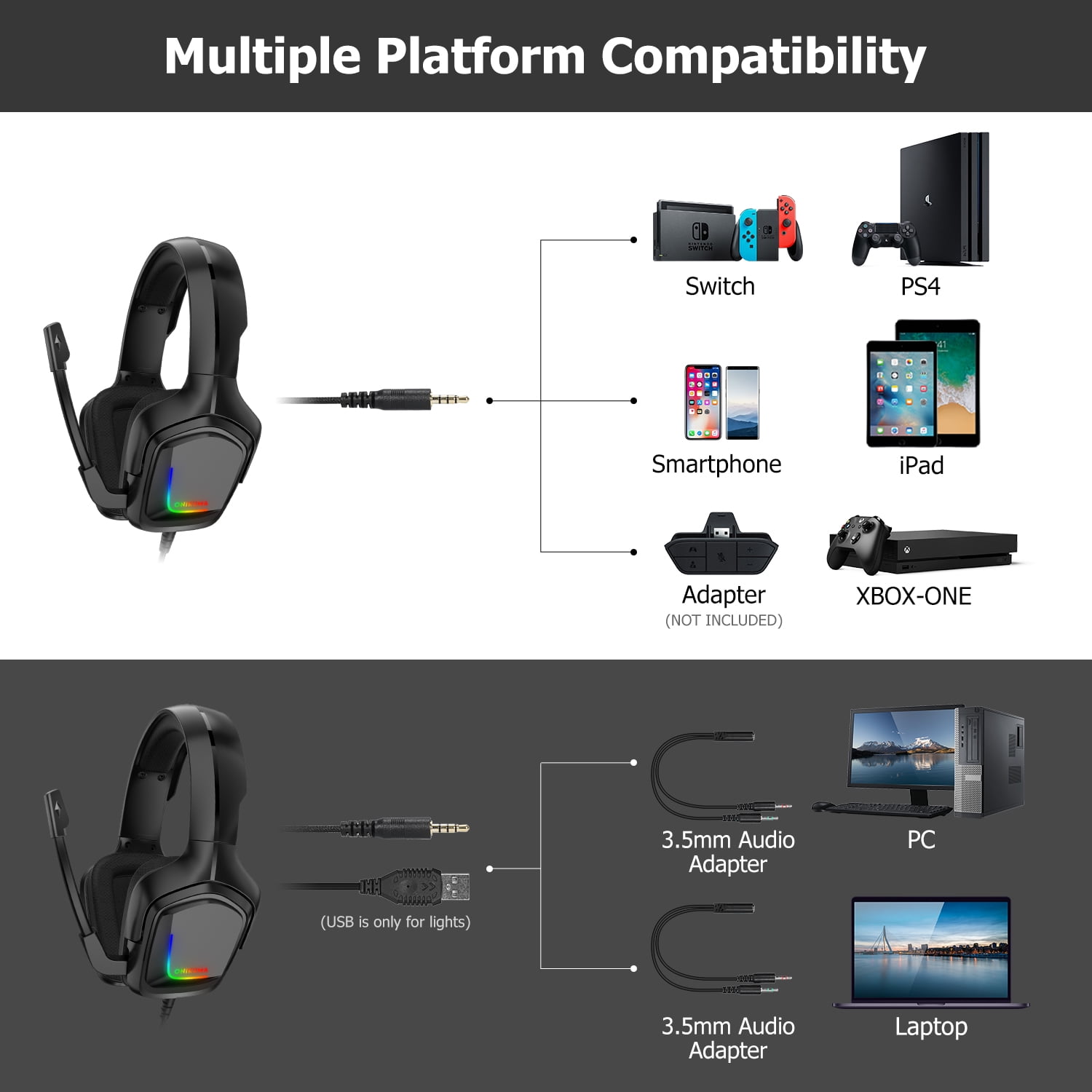 ONIKUMA Gaming Headset with Noise Cancelling Microphone