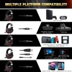 RUNMUS 7.1 Surround Sound Gaming Headset