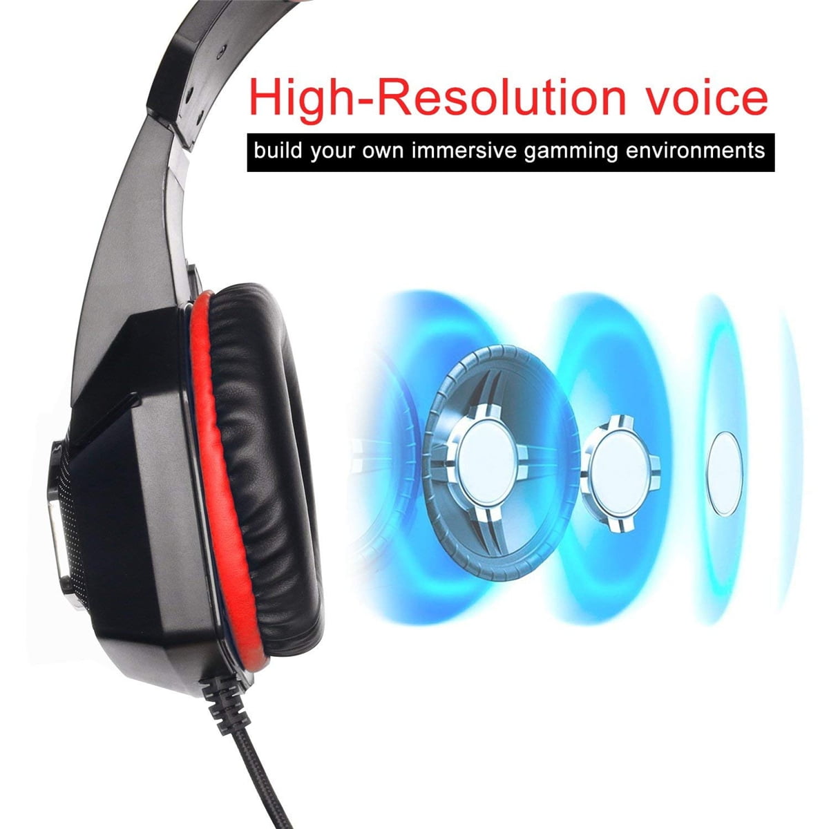 Wireless Gaming Headset with Mic for Consoles and PC