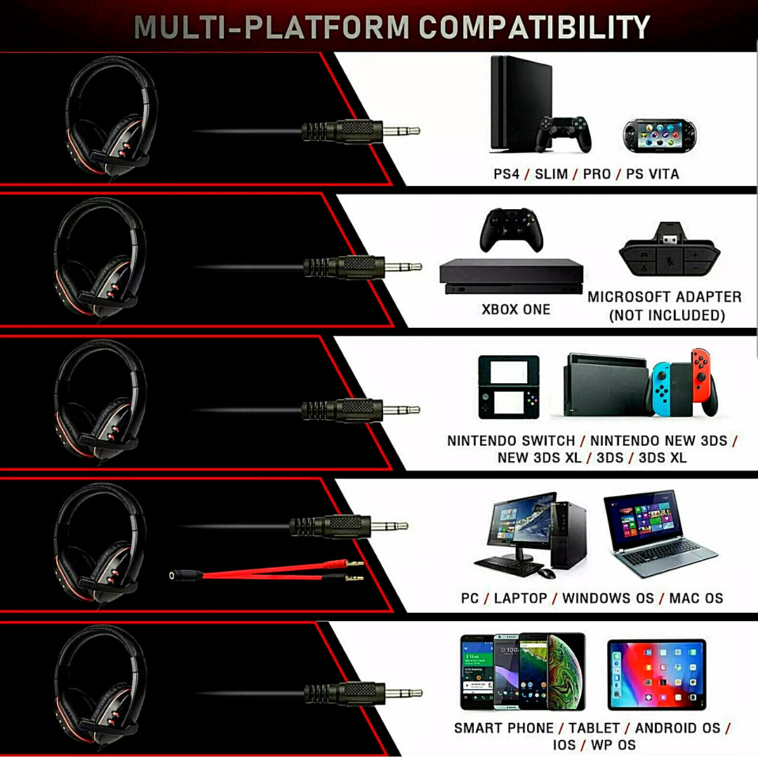 Gaming Headset with Mic for PS4, Xbox, Switch