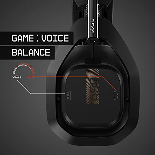Logitech G ASTRO A50 Wireless Gaming Headset