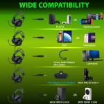 Fosmon Green LED Gaming Headset with Mic