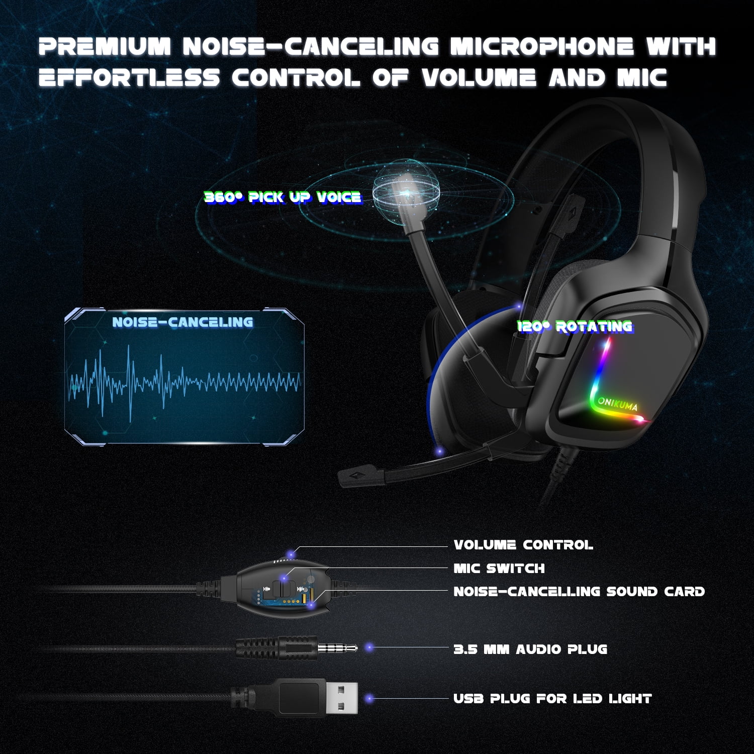 ONIKUMA Gaming Headset with Surround Sound and Mic