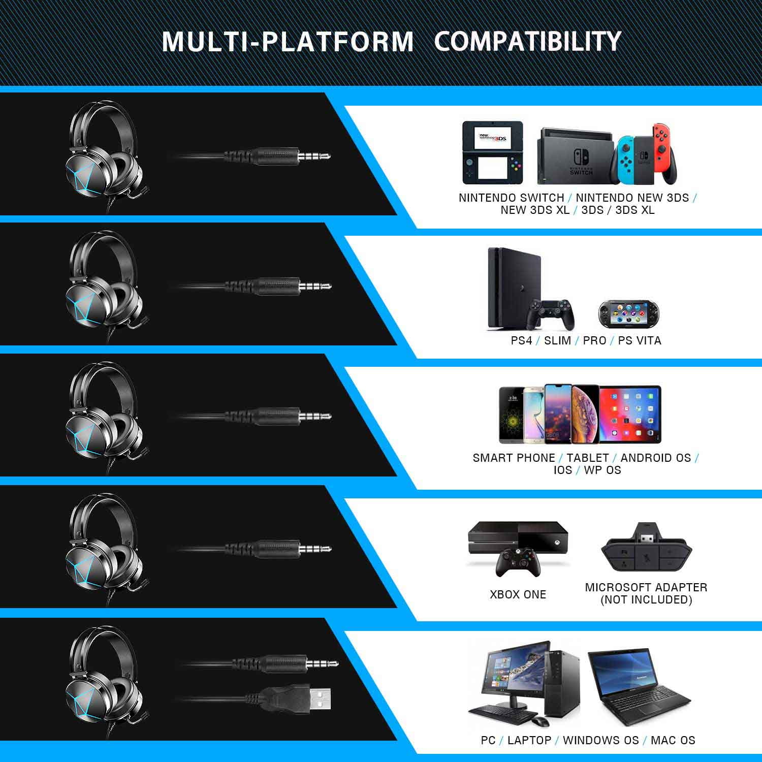 PeohZarr All-in-One Gaming Headset with RGB Lights