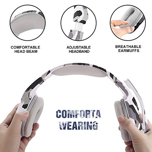 PHOINIKAS Multi-Platform Gaming Headset