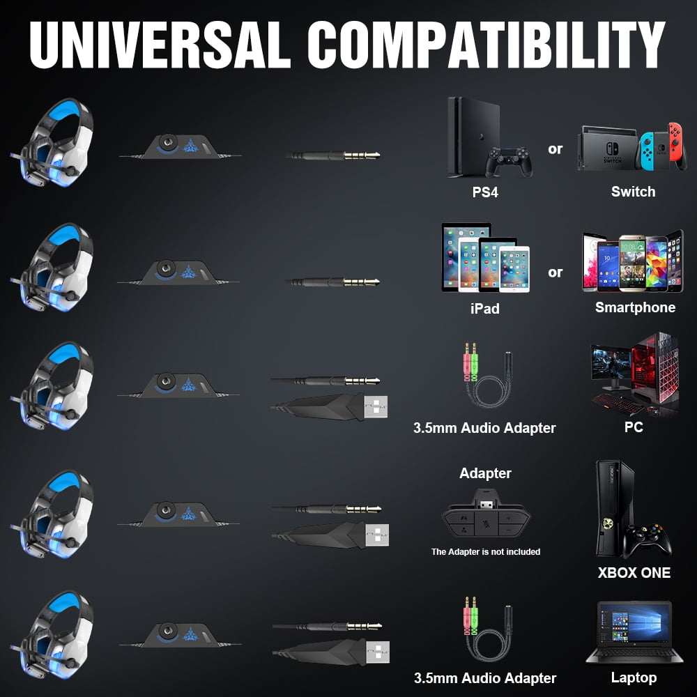 BENGOO V-4 Gaming Headset with Noise Cancelling Mic