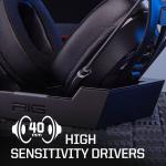 RIG 800 PRO HS Wireless Gaming Headset