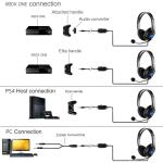 3.5mm Gaming Headset with Mic for Xbox, PS4, PC