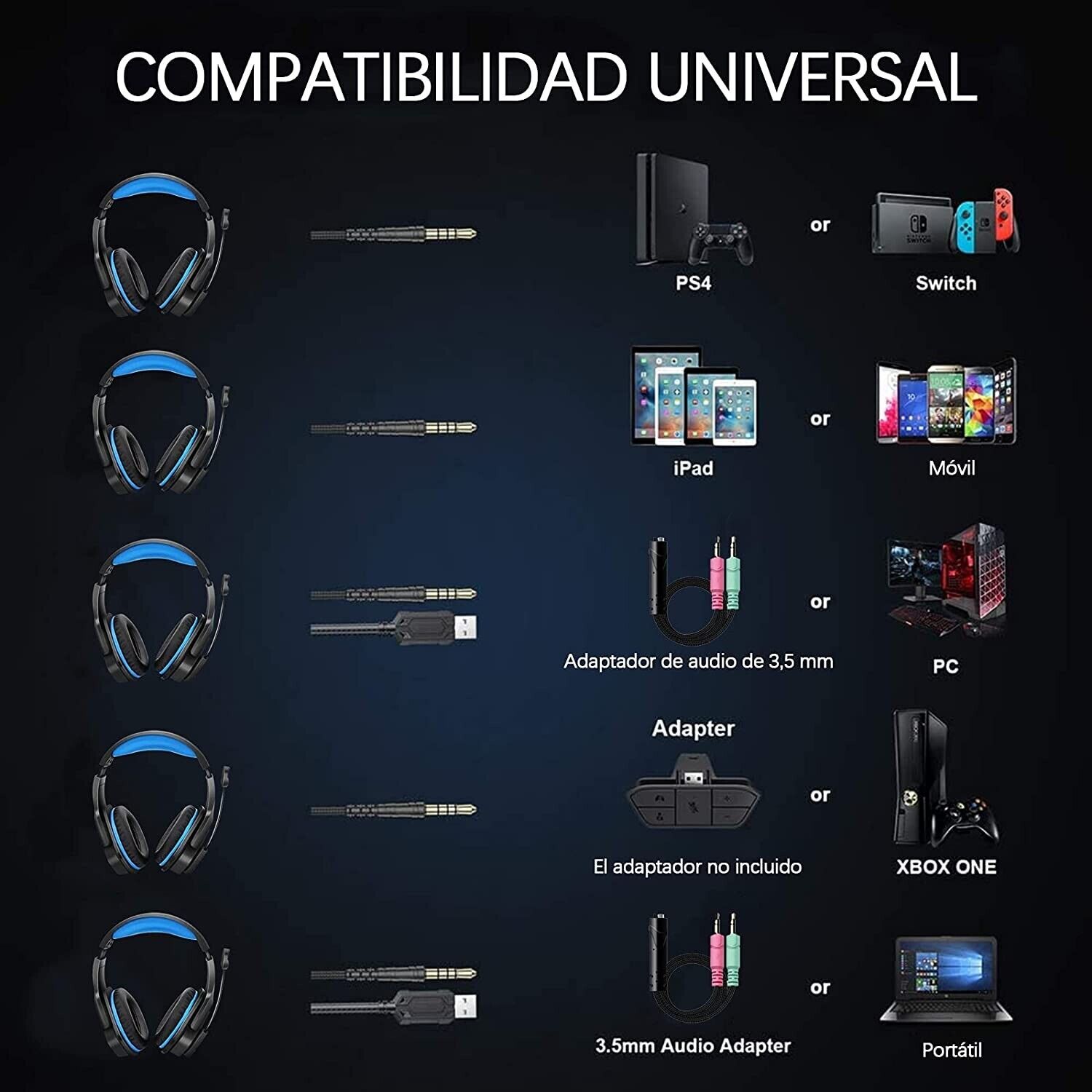 LED Gaming Headset with Mic for PC and Consoles