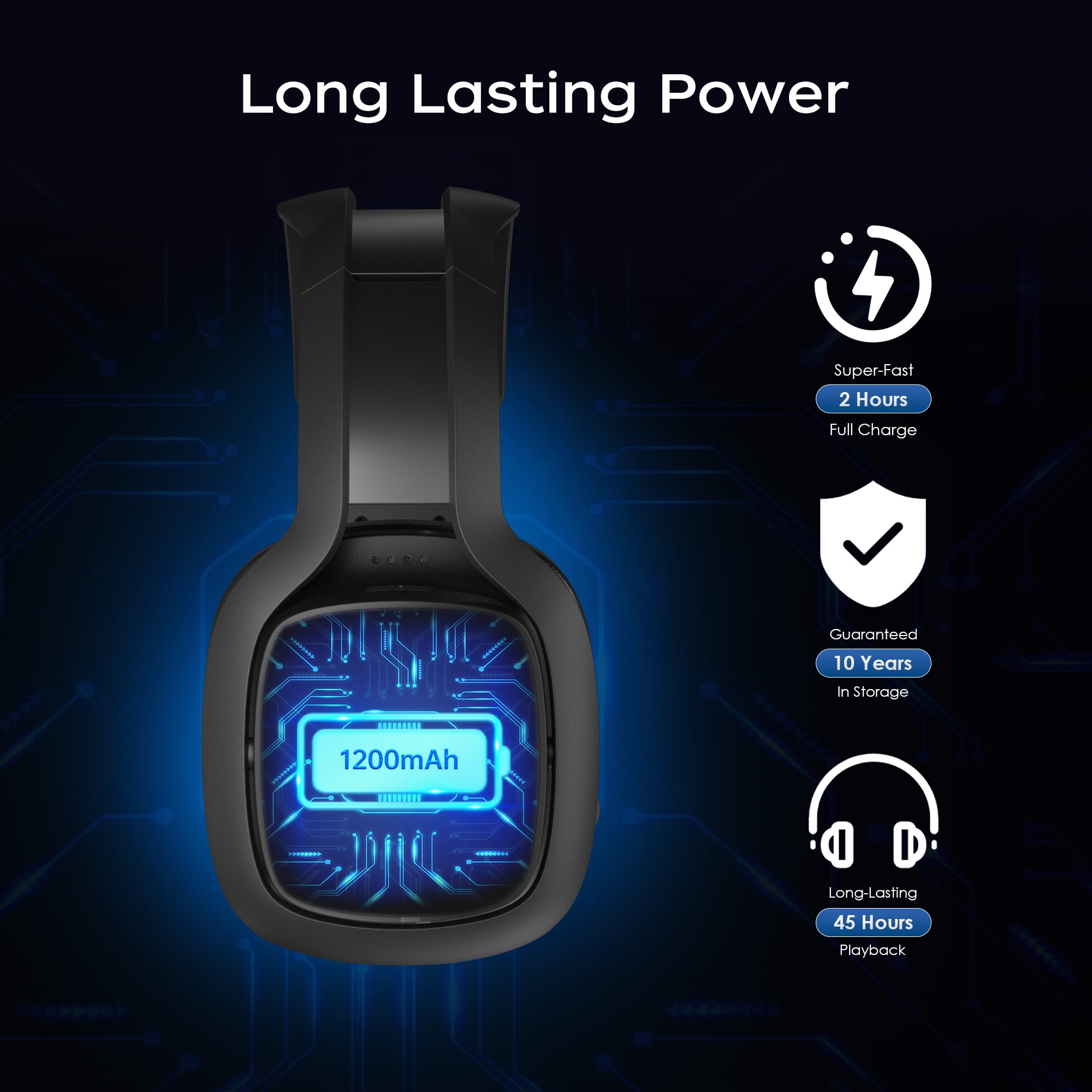 EasySMX Wireless Gaming Headset with Removable Mic
