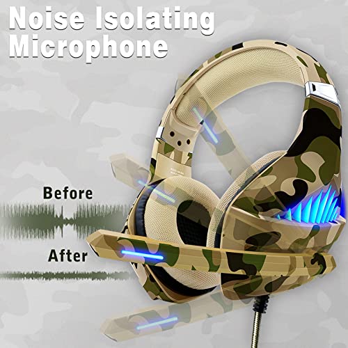 Camo Gaming Headset with Noise Cancelling Sound