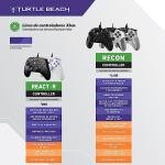 Turtle Beach Recon Wired Game Controller for Xbox