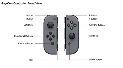 Nintendo Switch Joy-Con Controllers - Pink/Yellow, Red/Blue, Purple/Green