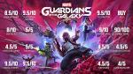 Marvel's Guardians of The Galaxy by Square Enix