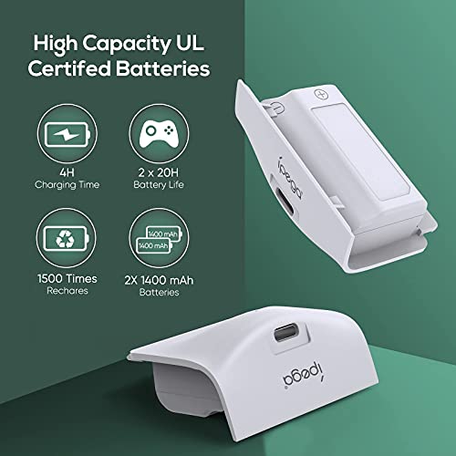 Xbox Series S Cooling Stand with Dual Charger
