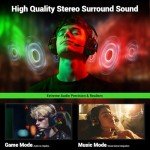 Krysenix KGH2 Wireless Gaming Headset with Microphone