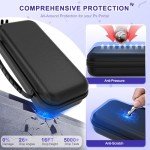 14-in-1 Accessory Kit for PlayStation Portal