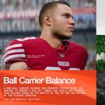 MADDEN NFL 25 Standard Edition for Xbox Series X