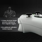 GuliKit Electromagnetic Joysticks for PS5 Controller